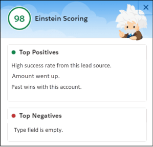 Salesforce Spring '20 Release - Opportunity Scores